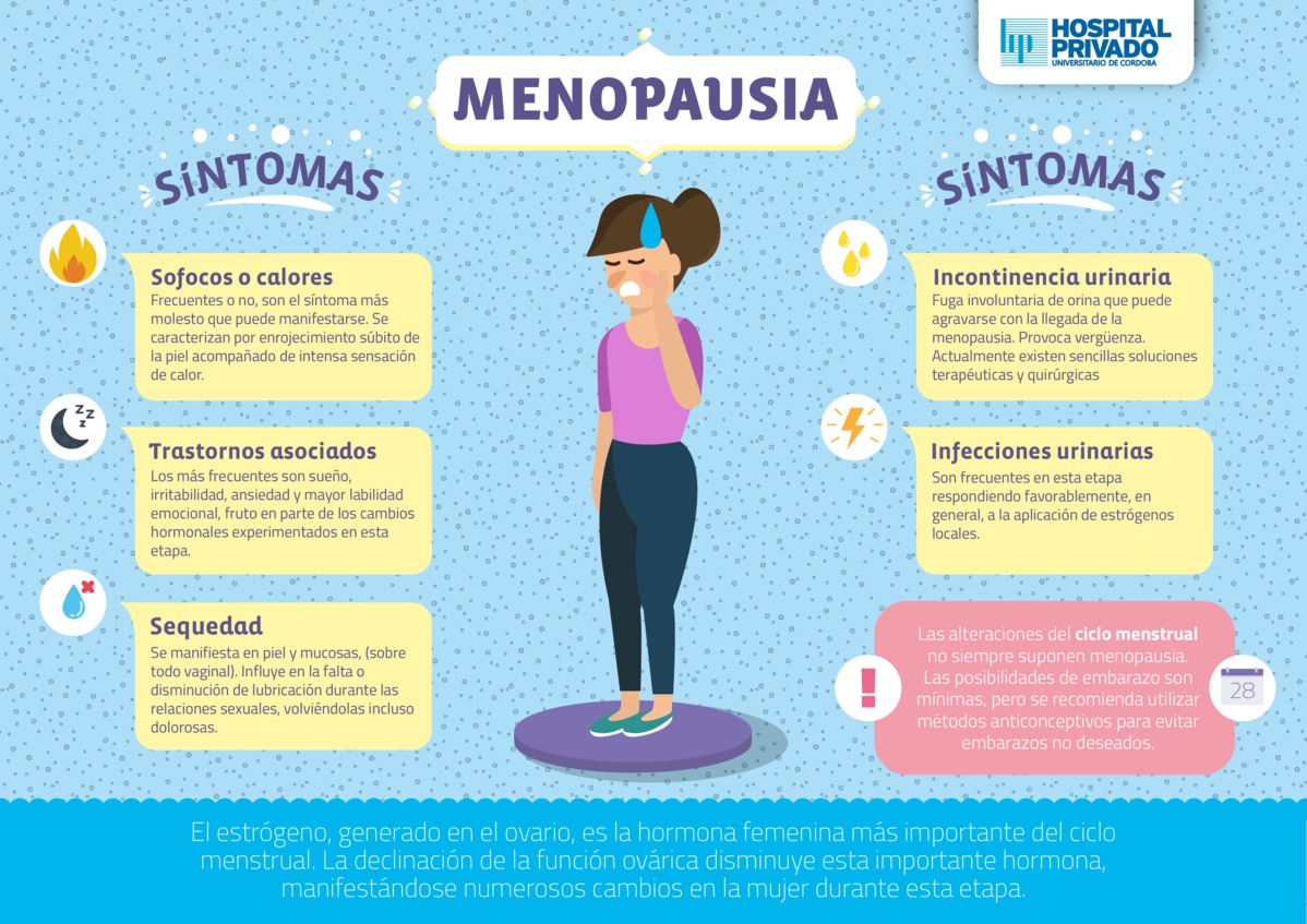 Sintomas de la menopausia