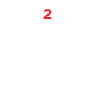 Codigo Rojo