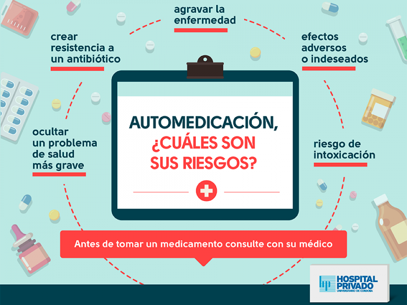 ¿Qué es la automedicación? - Hospital Privado Cordoba