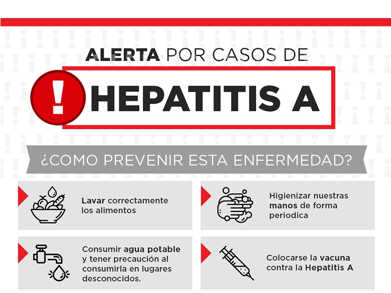 Alerta con la Hepatitis A - Hospital Privado Cordoba