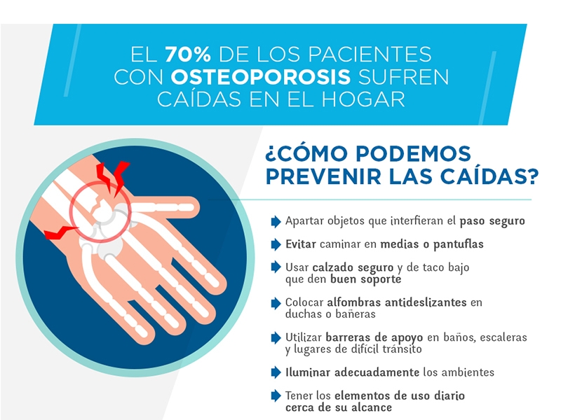 En el Día Mundial de la Osteoporosis tomamos conciencia - Hospital Privado Cordoba