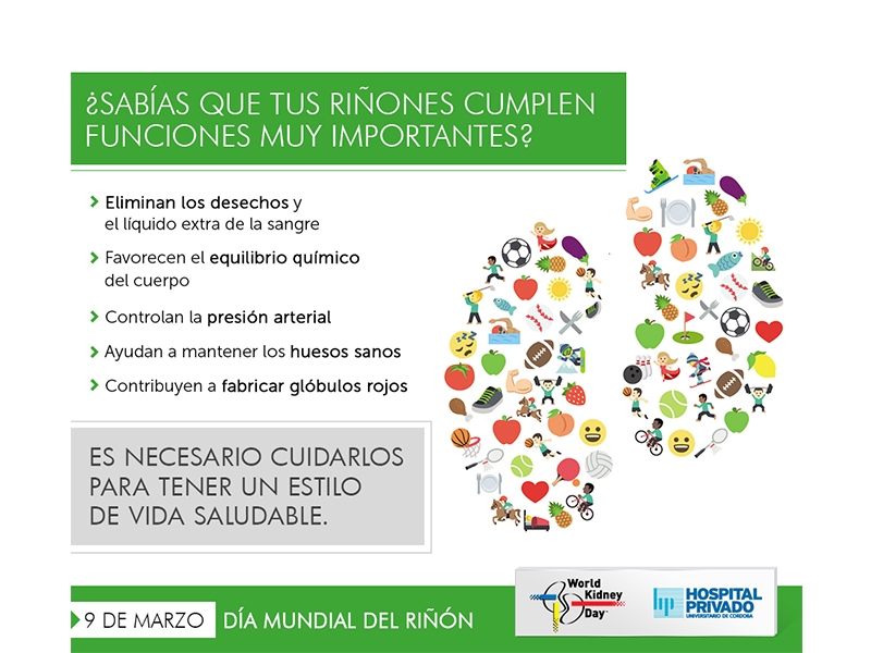 Nuestro Hospital se suma al Día Mundial Del Riñón - Hospital Privado Cordoba
