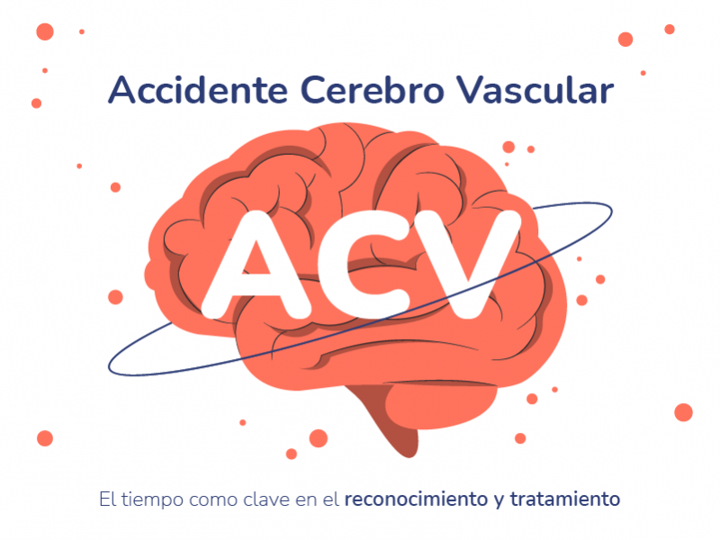 Día Mundial del ACV: concientización, prevención y tratamiento - Hospital Privado Cordoba