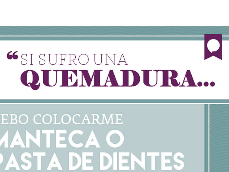 ¿Qué hacer en caso de sufrir una Quemadura? - Hospital Privado Cordoba