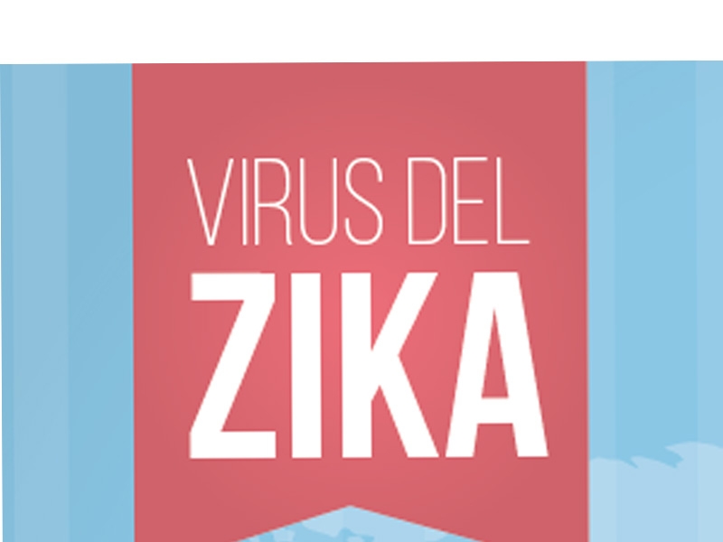 ¿Qué es el virus del Zika? - Hospital Privado Cordoba